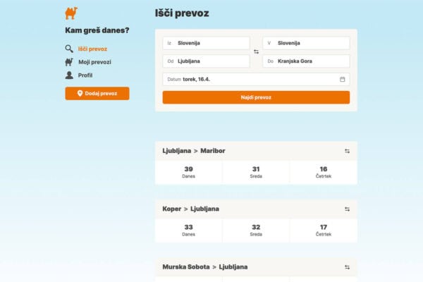 Naar Vršič? Hoe kom ik buiten het seizoen in Vršič - prevoz.org